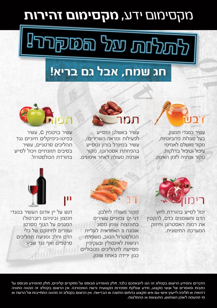 אך שורדים את החגים 